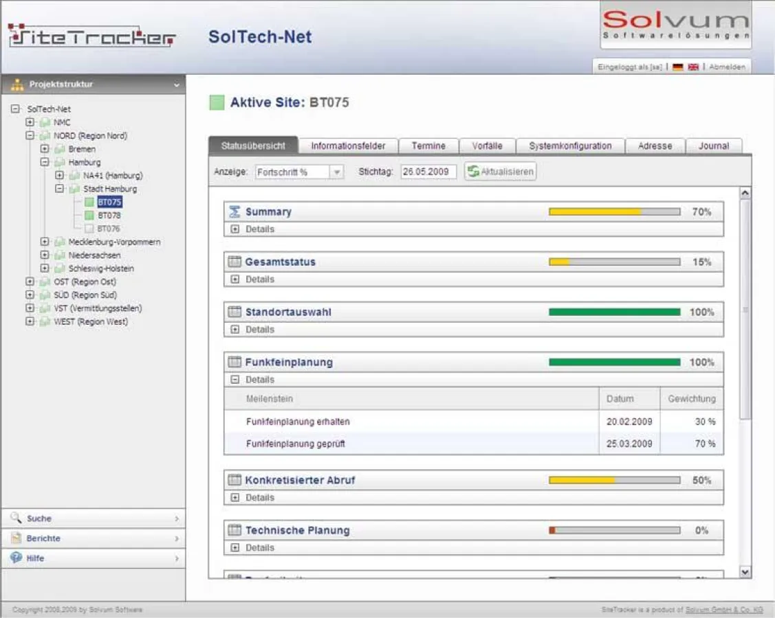 Klarer Durchblick mit der Statusübersicht von SiteTracker