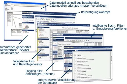 Keine Angst vor der CMDB - Kosten sparen und effizienter arbeiten mit flexibler lizenzkostenfreier IT-Lösung Bild: Keine Angst vor der CMDB - Kosten sparen und effizienter arbeiten mit flexibler lizenzkostenfreier IT-Lösung