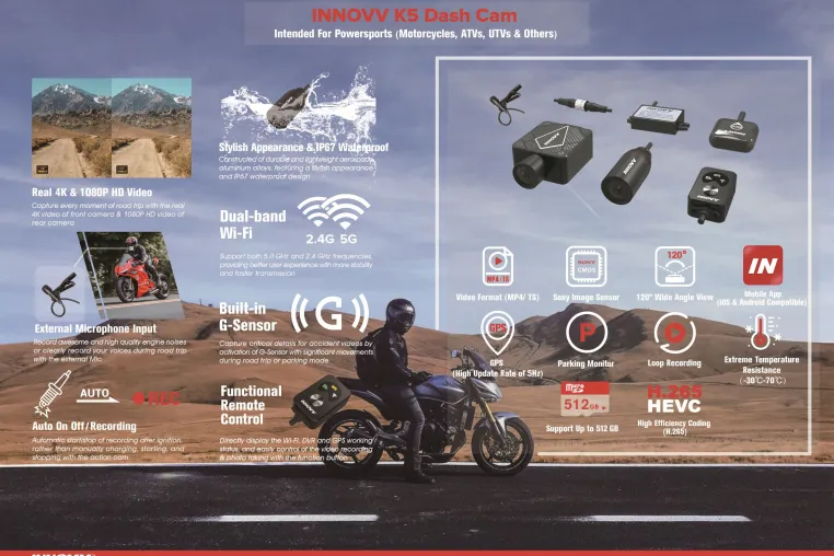 INNOVV bringt mit der INNOVV K5 die weltweit erste fest-installierte Actioncam mit Ultra HD auf den Markt Bild: INNOVV bringt mit der INNOVV K5 die weltweit erste fest-installierte Actioncam mit Ultra HD auf den Markt