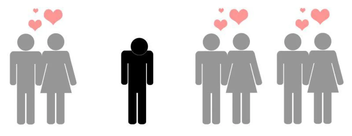 Noch Single?