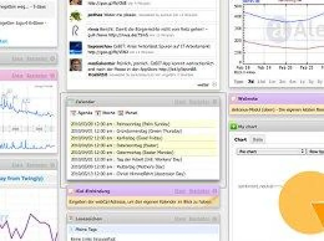Facebook, Twitter, Blogs – das Dashboard unterstützt den Social Media Manager