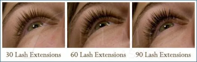 90 – 60 – 30 für jede Frau Bild: 90 – 60 – 30 für jede Frau