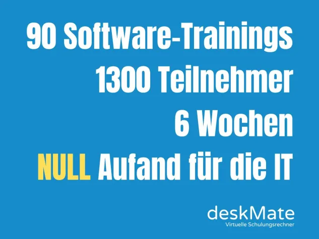 Bild: 1.300 Teilnehmer - 90 Trainings - 6 Wochen. Und keinen IT-Aufwand 