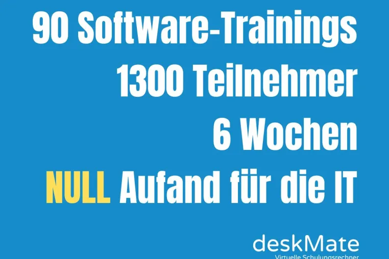 Bild: 1.300 Teilnehmer - 90 Trainings - 6 Wochen. Und keinen IT-Aufwand 
