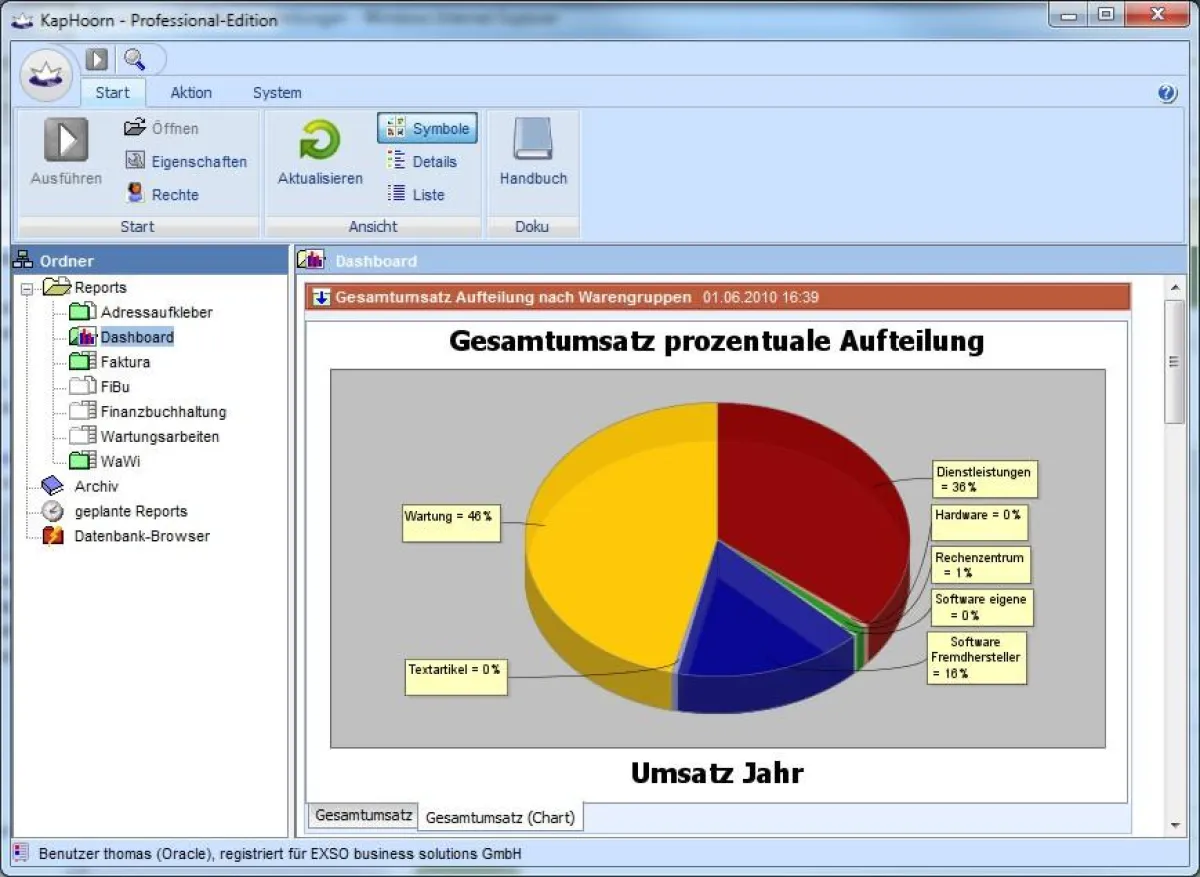 KapHoorn 2.70 mit überarbeitetem Frontend