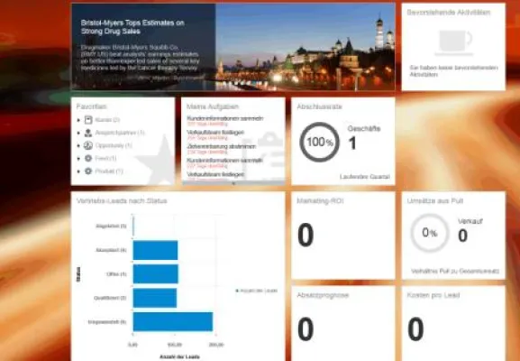 Bild: Webpräsentation am 26.11.2014: cormeta demonstriert Möglichkeiten zur Umsatzsteigerung mit der Cloud