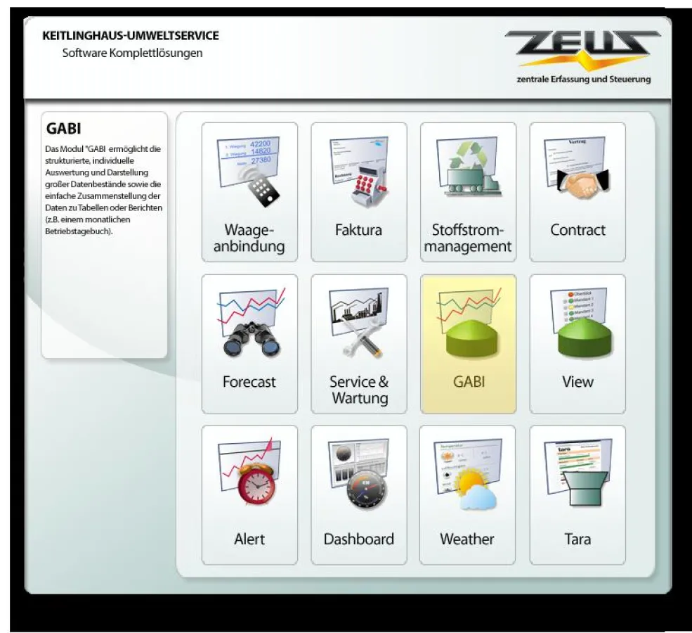 ZEUS - Zentrale Erfassung und Steuerung - Module für unterschiedliche Anforderungen