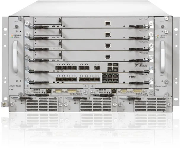 Radware kombiniert ADC und Anwendungssicherheit Bild: Radware kombiniert ADC und Anwendungssicherheit