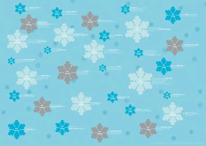 Bild: Occupy Weihnachten – Designerinnen dominieren Geschenkpapier-Wettbewerb