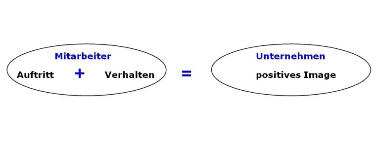 Bild: Abwassertechnik: Verwaltungsangestellte sind Multiplikatoren – positiv oder negativ