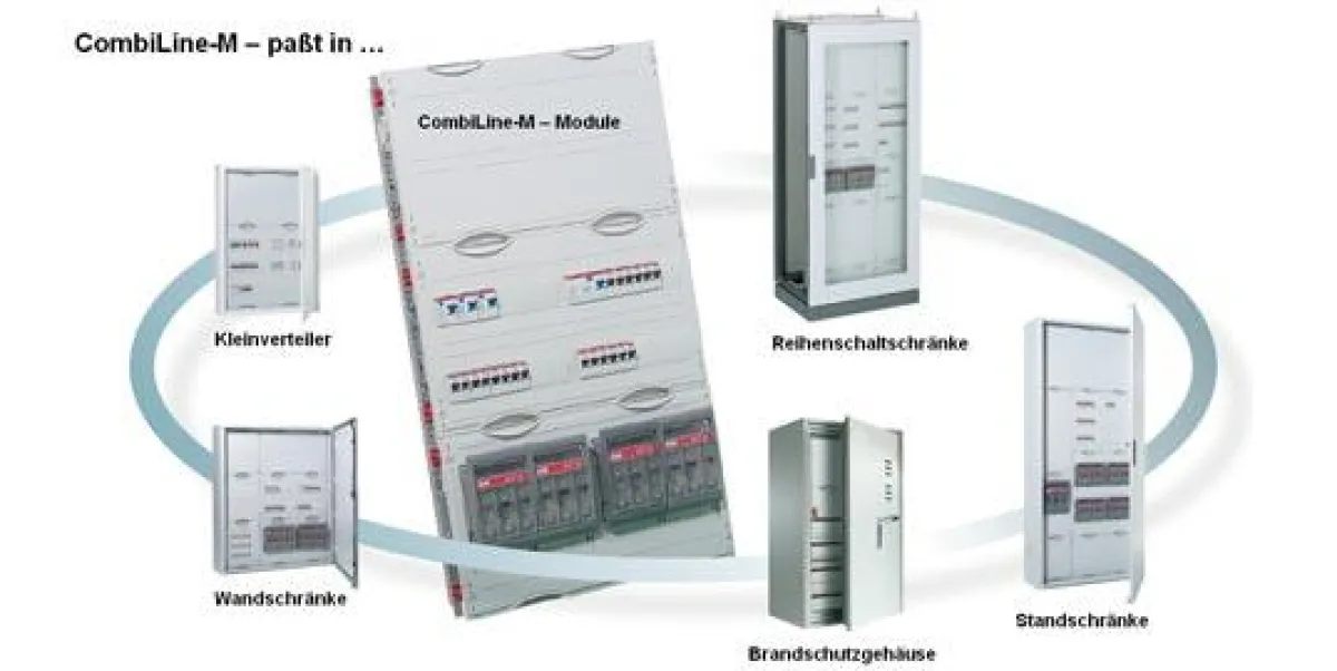 Das Innenausbausystem CombiLine-M wurde konsequent weiterentwickelt