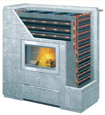 Bild: 100% ökologisch – erneuerbare Energien im intelligenten Mix