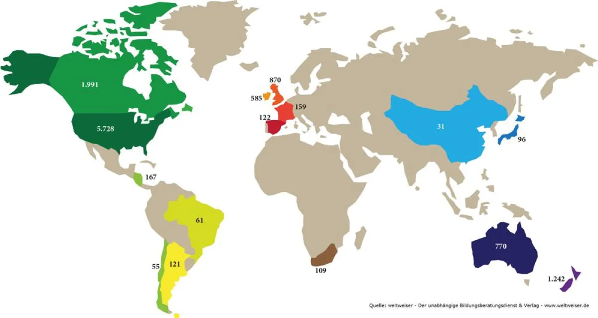 Die 15 bei deutschen Austauschüler/innen beliebtesten Gastländer im Schuljahr 2016/17