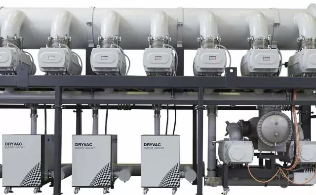 Intelligentes modulares Vakuumsystem minimiert Anlagenausfälle und spart Kosten Bild: Intelligentes modulares Vakuumsystem minimiert Anlagenausfälle und spart Kosten