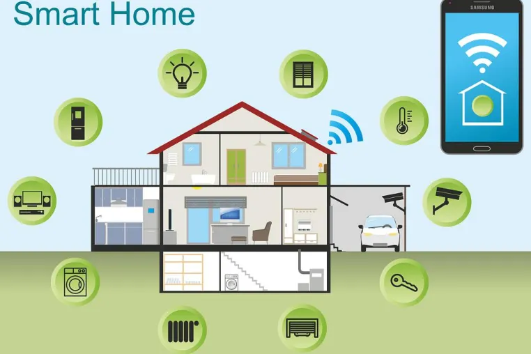 Smart Home Markt in Indien soll in den kommenden Jahren deutlich wachsen Bild: Smart Home Markt in Indien soll in den kommenden Jahren deutlich wachsen