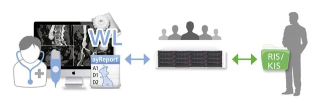 Bild: aycan PACS Software mit Updates: aycan workstation 3.4 und aycan store 2.8