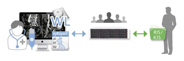 Bild: aycan PACS Software mit Updates: aycan workstation 3.4 und aycan store 2.8