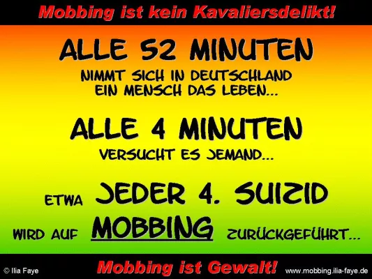 Bild: Das ‚richtige’ Verhalten eines Mobbing-Opfers – Lektion 2