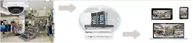 Bild: Release des Updates der 1000eyes-App zur Cloud-Videoüberwachung