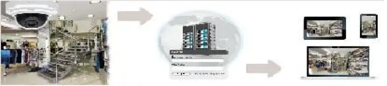 Bild: Release des Updates der 1000eyes-App zur Cloud-Videoüberwachung