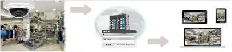Bild: Release des Updates der 1000eyes-App zur Cloud-Videoüberwachung