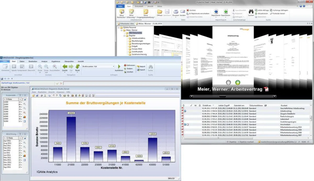 Screenshot Personalcontrolling mit IQAkte Personal