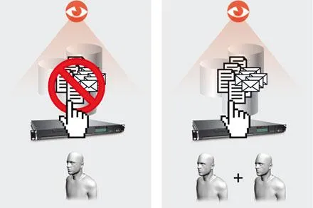 Bild: ARTEC: Archive Appliance EMA archiviert jetzt mit 4-Augen-Prinzip
