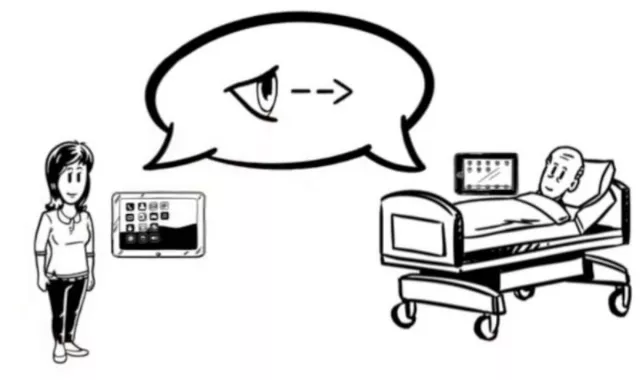 Bild: Informatik Studierende der Hochschule Reutlingen entwickeln Plattform für virtuelle Patientenbesuche 