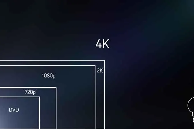 Bild: LOOP LIGHT setzt auf zukunftsweisende 4k-Technologie