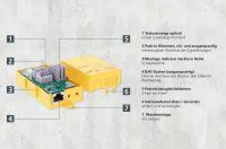 Bild: DEHNbox - Optimaler Schutz bei voller Datenperformance
