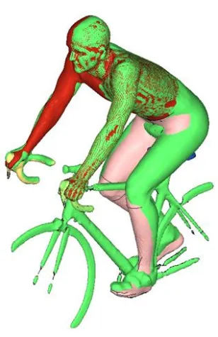 Beschwerdefrei im (Fahrrad)-Sattel: Projekt zur biomechanischen Optimierung der Ergonomie gestartet Bild: Beschwerdefrei im (Fahrrad)-Sattel: Projekt zur biomechanischen Optimierung der Ergonomie gestartet