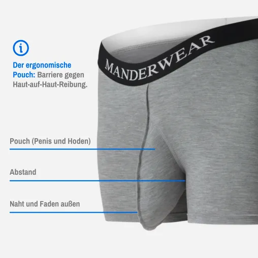 Bild: Schluss mit dem „Zurechtrücken“ der Unterhose: Dank Pouch-Technologie komfortabel in den Frühling starten