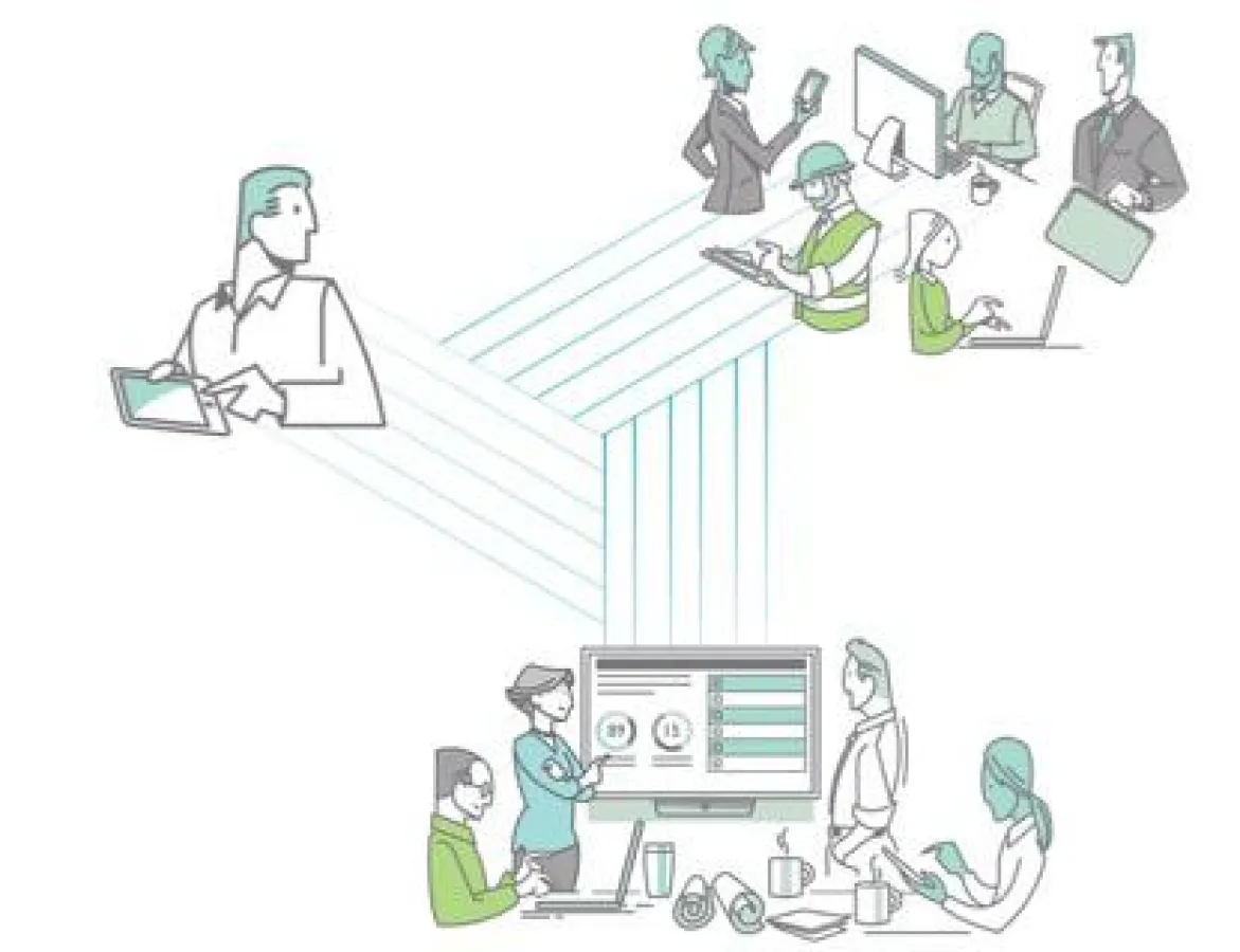 Newforma, Anbieter für PIM-Software