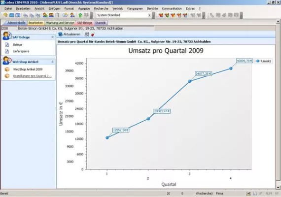 Bild: CRM-Pionier cobra gibt Kooperation mit SAP-Spezialist HONICO bekannt