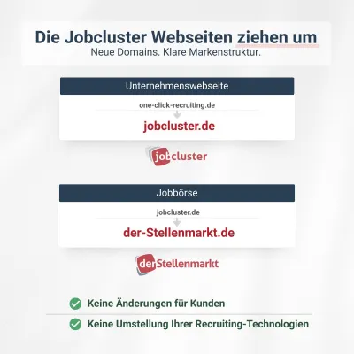 Jobcluster Deutschland bekommt ein neues digitales Zuhause! Bild: Jobcluster Deutschland bekommt ein neues digitales Zuhause!
