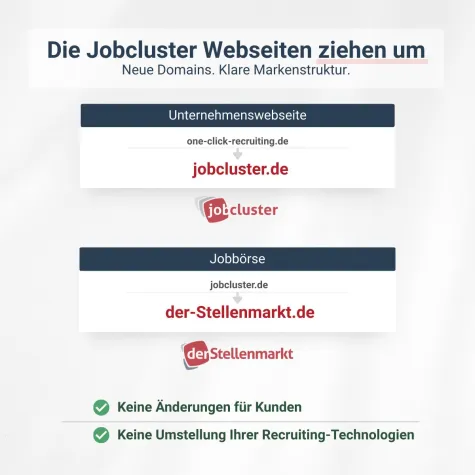 Jobcluster Deutschland bekommt ein neues digitales Zuhause! Bild: Jobcluster Deutschland bekommt ein neues digitales Zuhause!