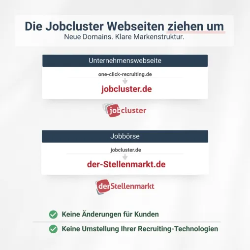 Bild: Jobcluster Deutschland bekommt ein neues digitales Zuhause!