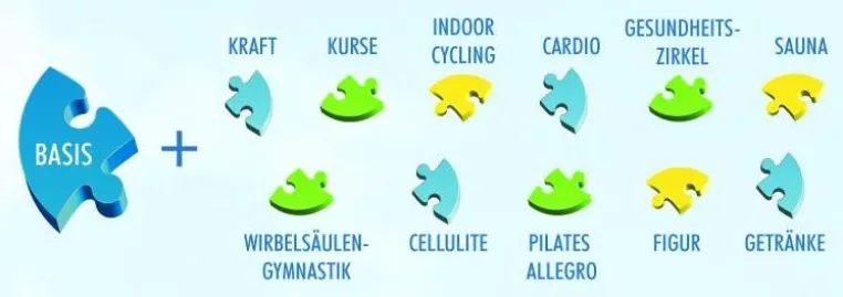 Bild: Special für ehemalige Mitglieder des Vitalis Gesundheitszentrums in Düsseldorf