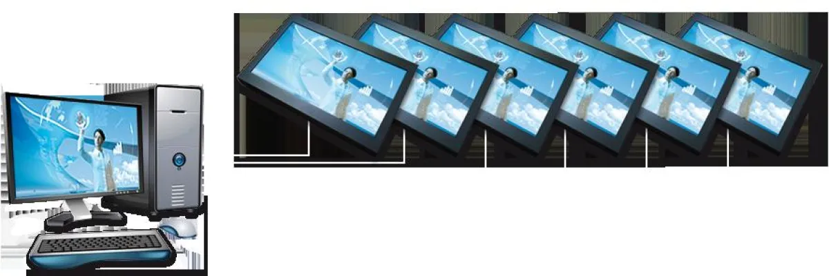 LionDATA Digital Signage HDMI Braodcaster