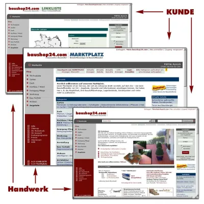 Bild: Baustoff-Shop mit praxisorientierten Erweiterungen für Bauschaffende