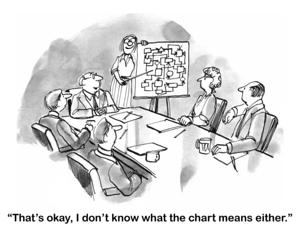 Bild: L-Capital - Netzwerk, Investoren, Leistungen