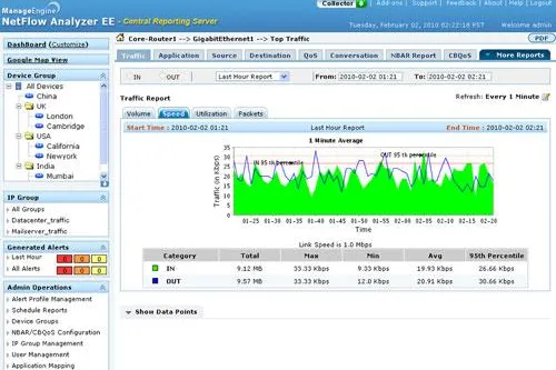 MicroNova stellt neue NetFlow Analyzer Version vor Bild: MicroNova stellt neue NetFlow Analyzer Version vor