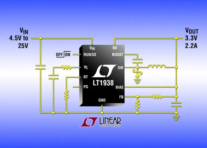 Bild: DC/DC-Abwärtsregler mit 2,8MHz Schaltfrequenz in einem nur 3mm x3mm großen DFN-Gehäuse