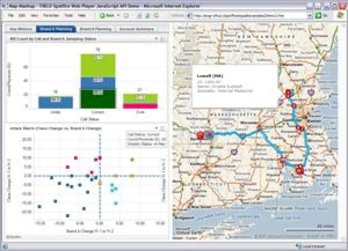 Mit TIBCO Spotfire 2.1 können interaktiv-visuelle Business Mashups extrem schnell und einfach erstellt werden.