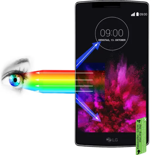 Bild: Displayschutzfolien für das LG G Flex 2 Smartphone