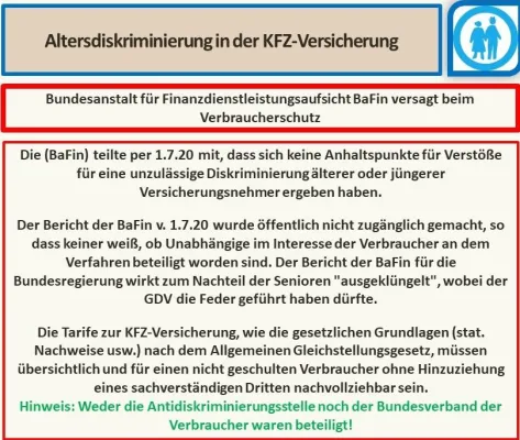 Fehlverhalten der BaFin und des Bundesfinanzministeriums (BMF) gegenüber 10 Millionen älteren Kfz-Haltern Bild: Fehlverhalten der BaFin und des Bundesfinanzministeriums (BMF) gegenüber 10 Millionen älteren Kfz-Haltern