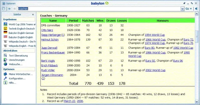 Bild: Kostenloses Glossar zur WM 2006 von Babylon