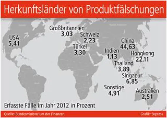 Bild: Immer mehr gefälschte Markenwaren
