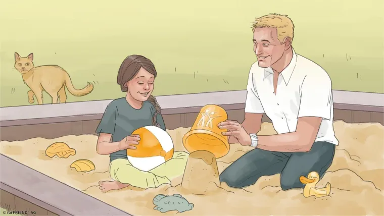 Bild: Flugreise, Sorge- & Umgangsrecht zu Zeiten von Corona