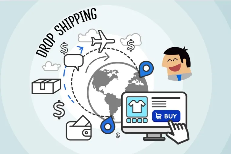 Bild: Aggressives Dropshipping mit chinesischen Produkten